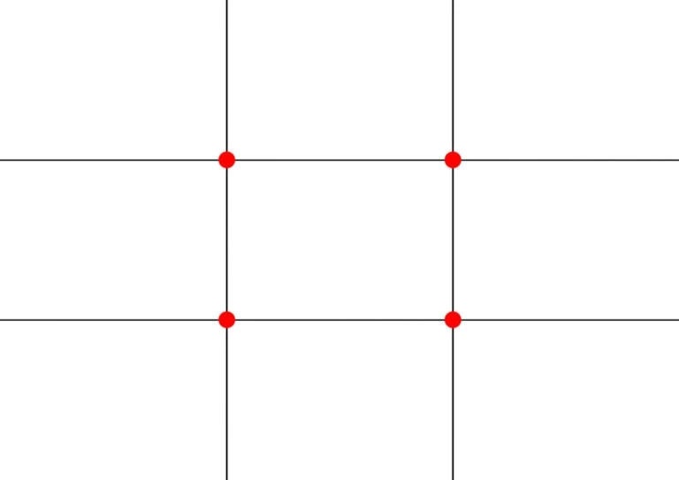The Rule of Thirds