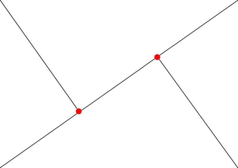 Golden triangle in composition