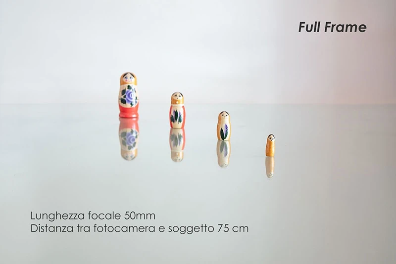 matrioska sensore full frame