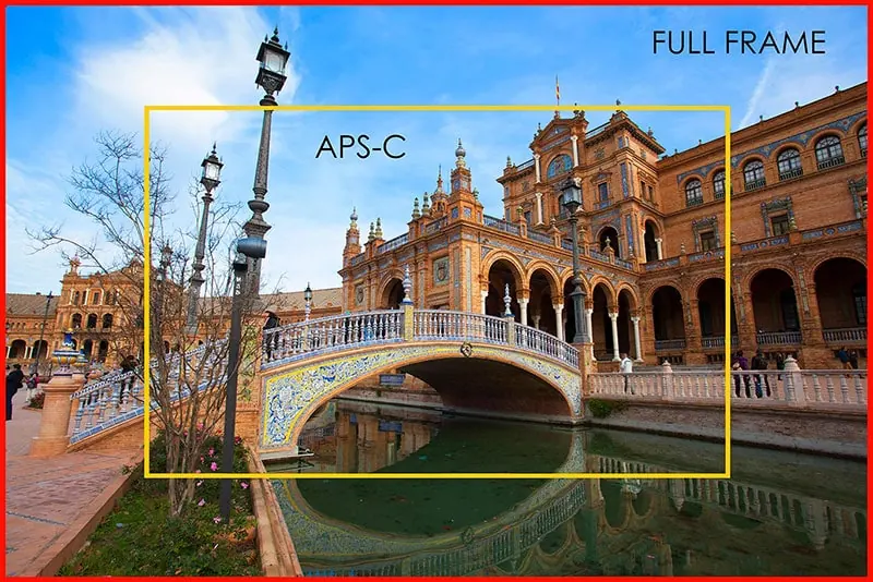 apsc full fram sensors