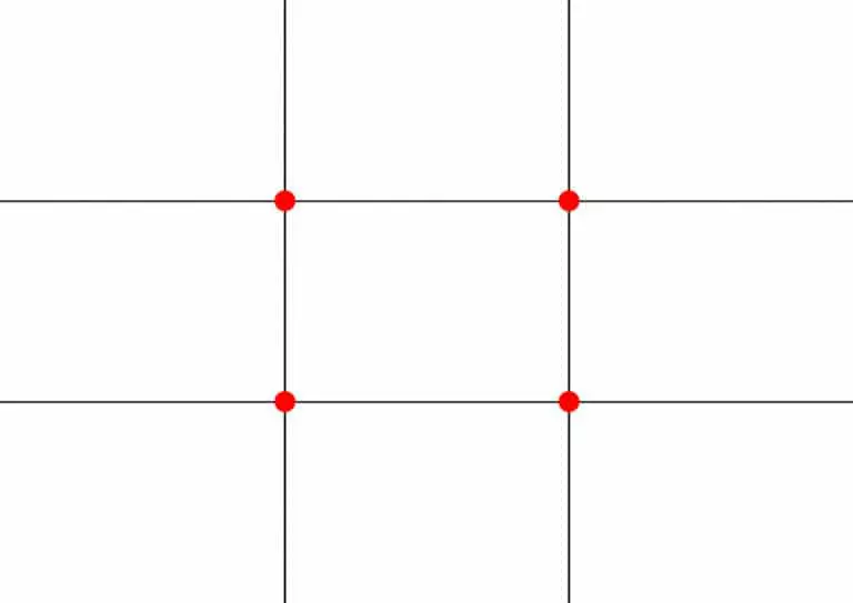 Regla_de_los_tercios