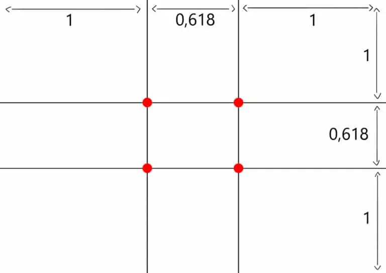 Seccion aurea fotografia
