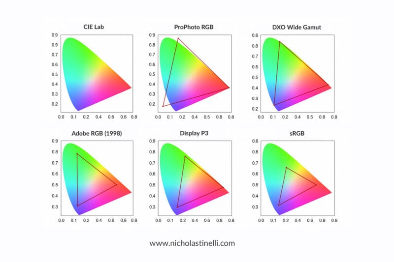 spazi colore