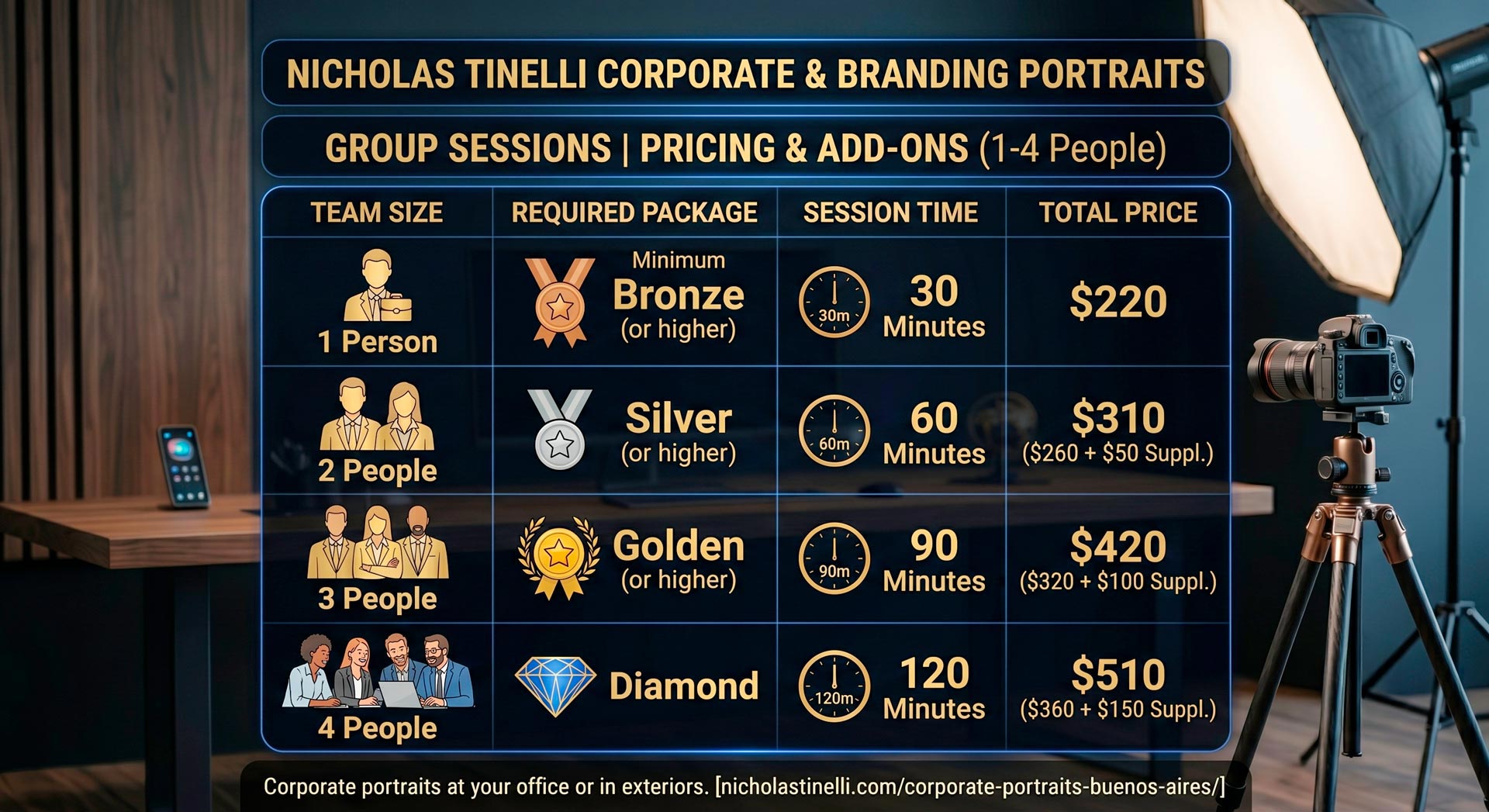 corporate sessions en