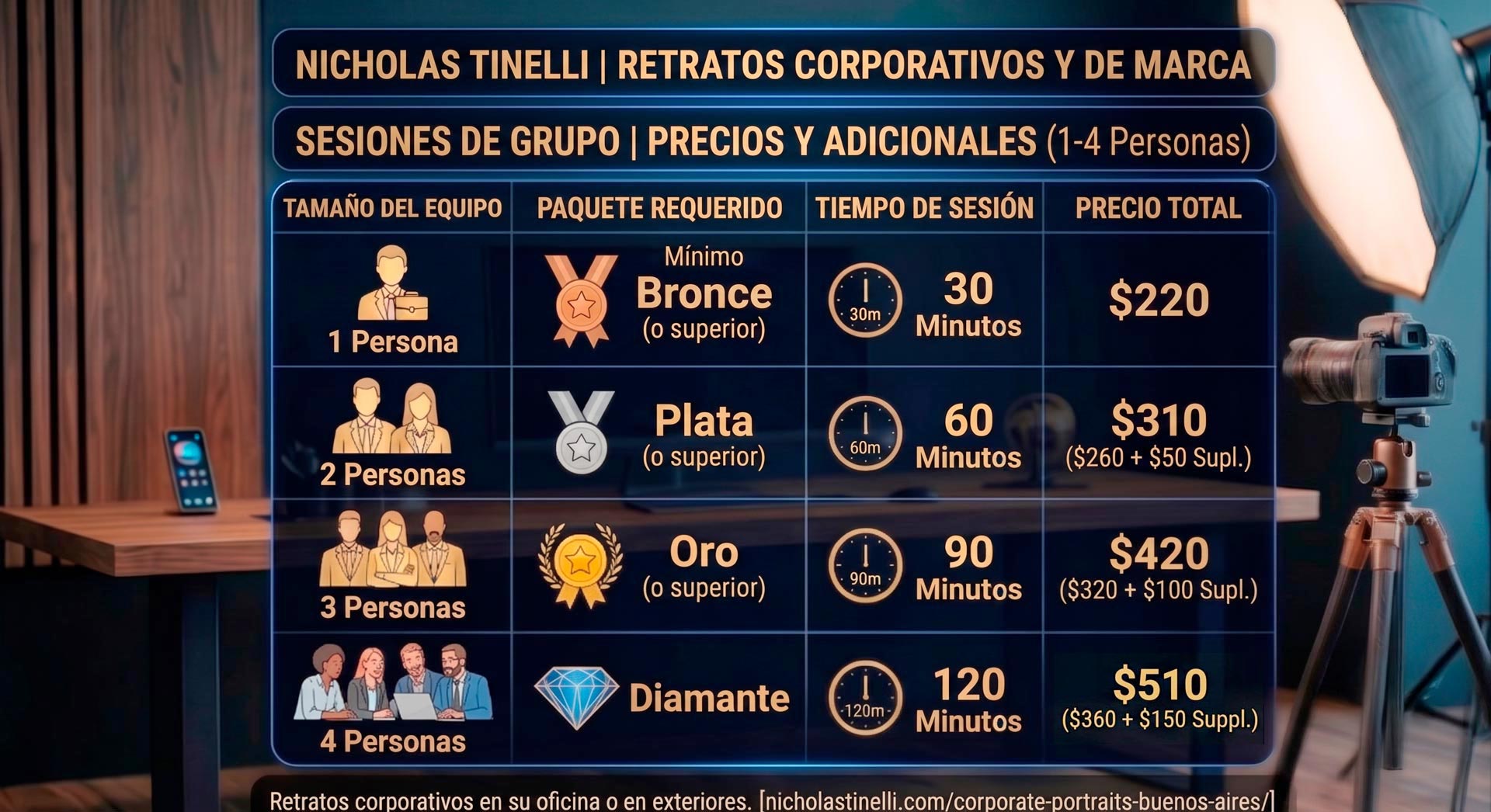corporate sessions es